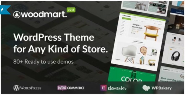 One of the best ecommerce Template for WordPress