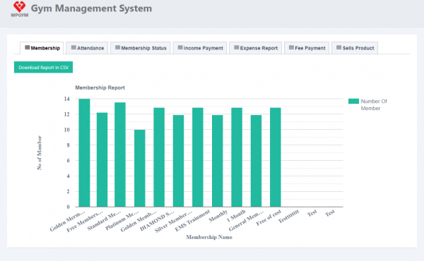 Reports Module-ebisweb-wpgym